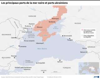 Principaux ports d'Ukraine.
