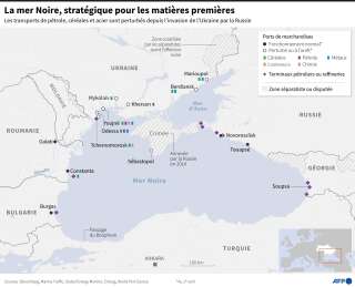 La mer Noire, stratégique pour les matières premières