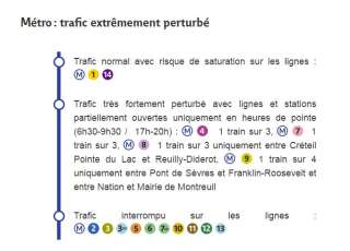 Les prévisions de la RATP à l'occasion de la grève contre la réforme des retraites de ce vendredi 13 septembre.