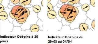 Evolution de l'indicateur Obépine sur 30 jours (à gauche) et sur 7 jours (à droite), du 29 mars au 4 avril.
