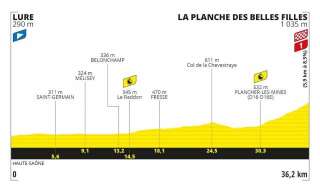 Seul et unique contre-la-montre du Tour de France 2020, la 20e étape proposera une arrivée sur une pente que Thibaut Pinot connaît très bien: la Planche des Belles filles.