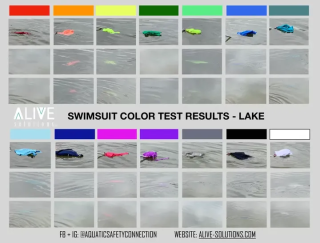 Voici comment les différentes couleurs de maillot de bain apparaissent dans un lac.