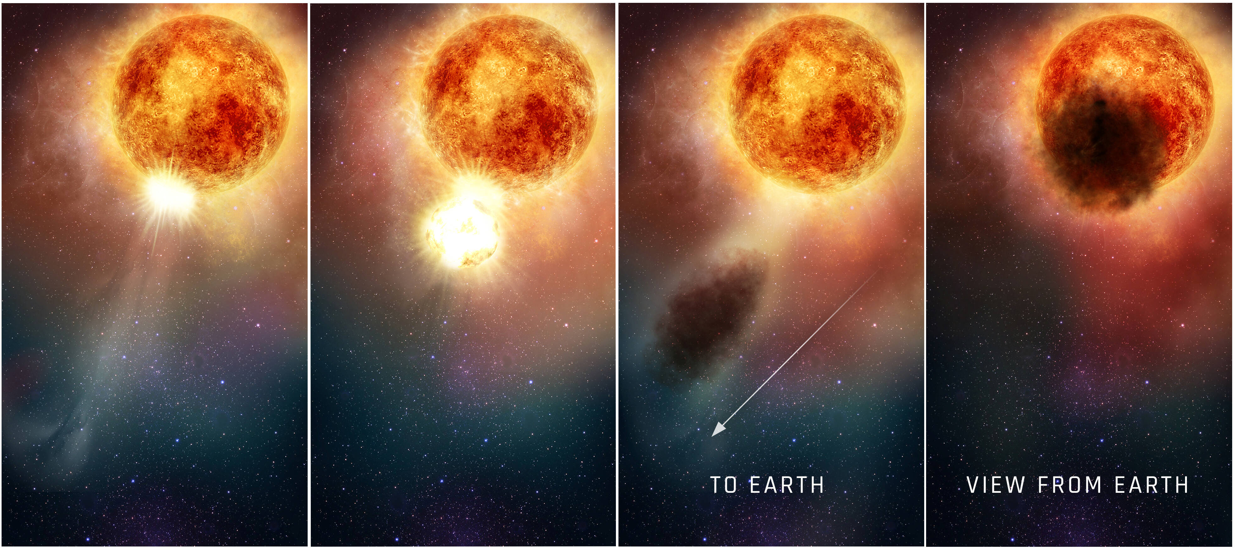 Cette méga-explosion explique pourquoi cette grosse étoile était moins visible depuis la Terre