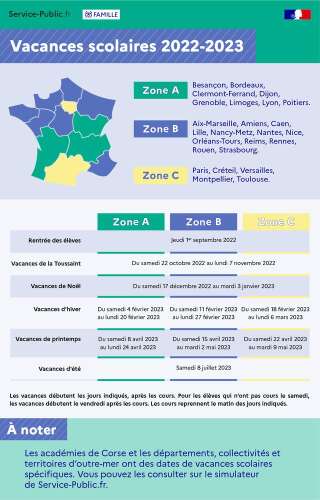 Le calendrier des vacances scolaires 2022-2023 pour les trois zones principales de France.