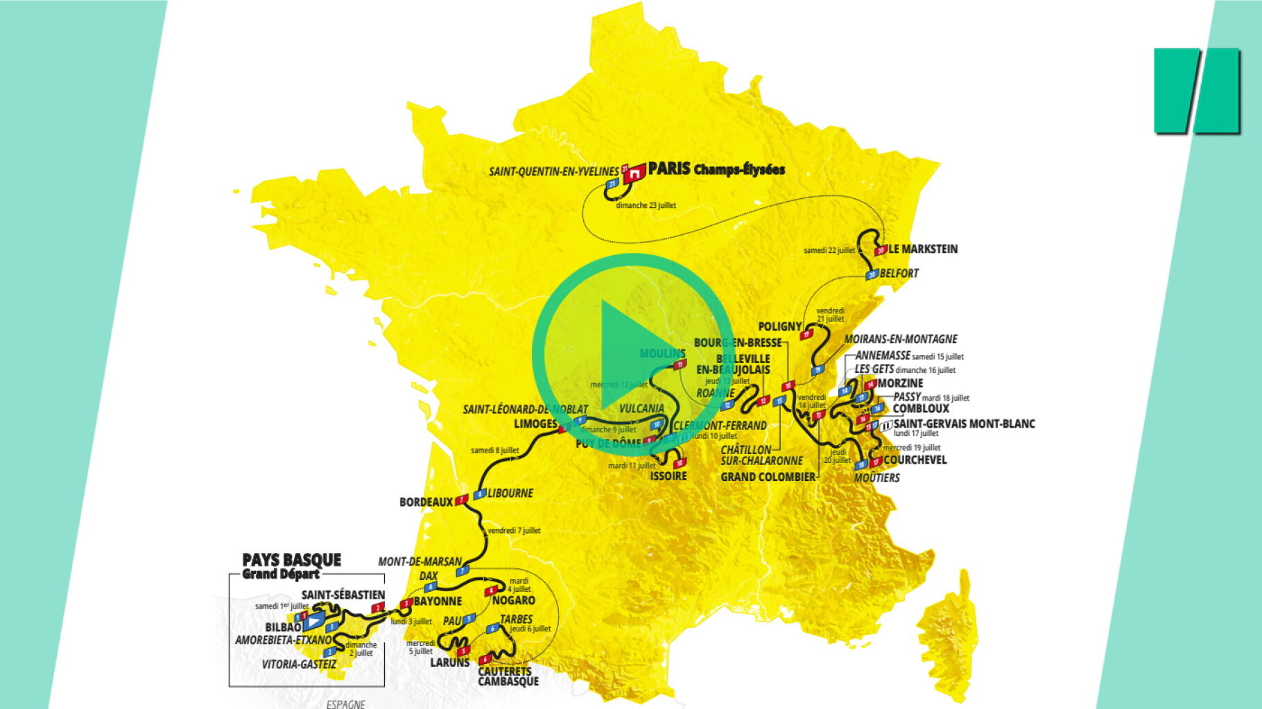 the etape du tour 2023