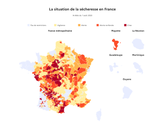 La situation de la sécheresse en France au 1er aoû
