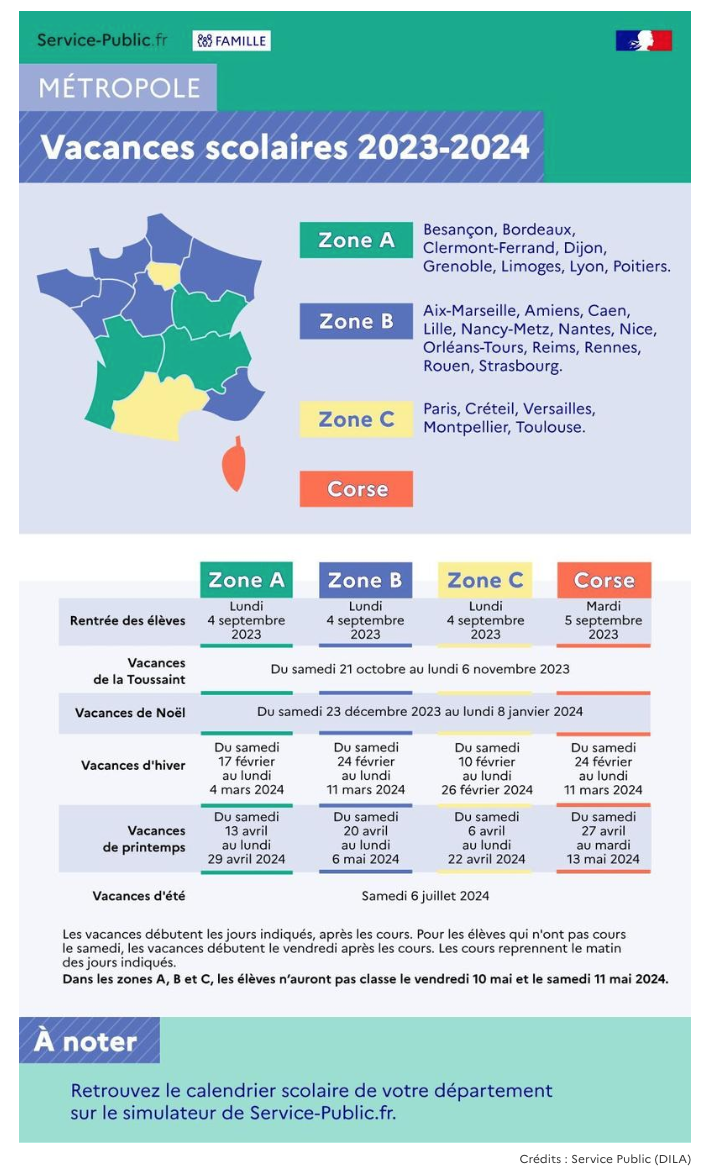 Capture d’écran des vacances détaillées par zone.